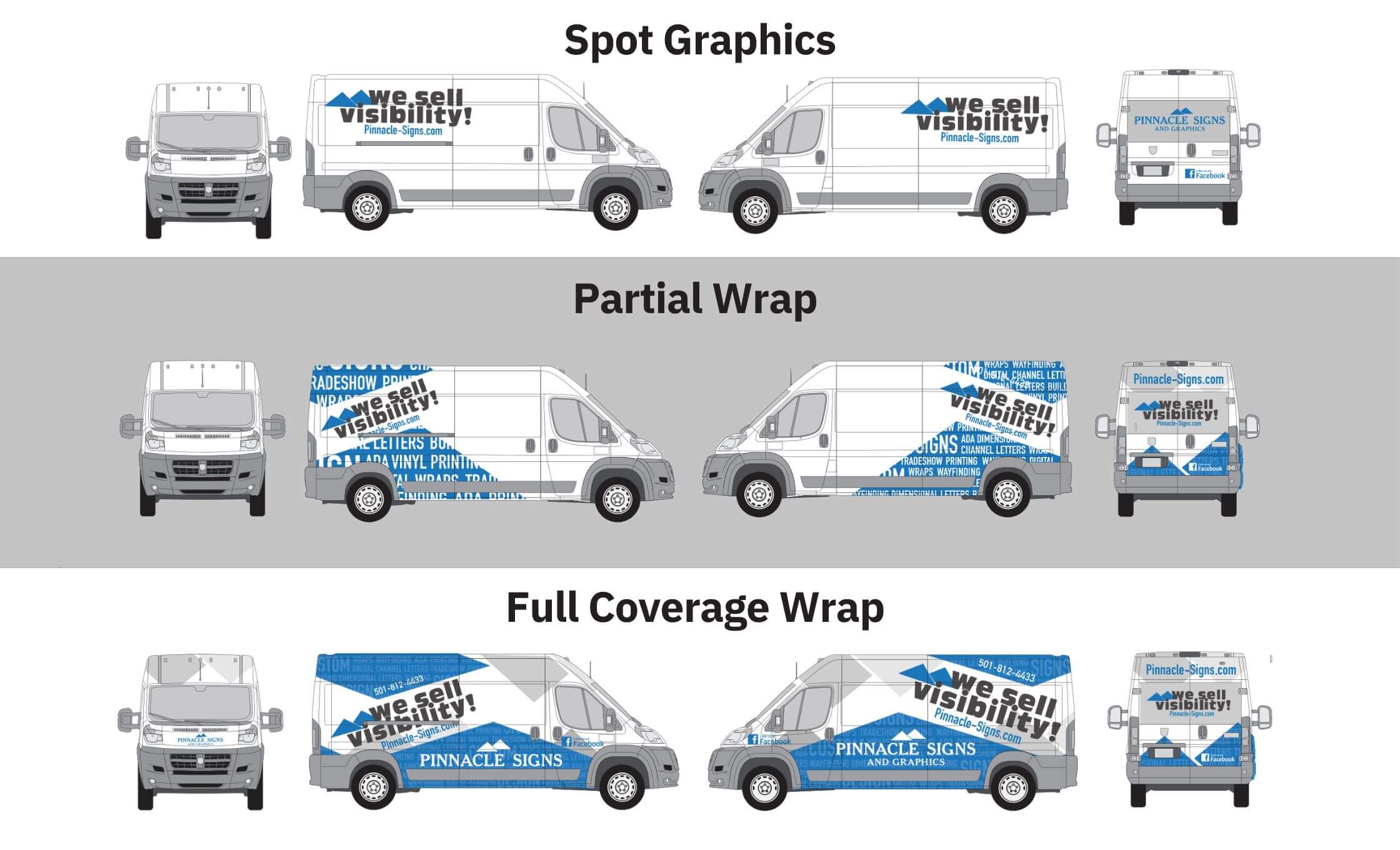 Three rows of white vans show different vehicle wrap options: spot graphics with a logo, partial wrap with blue text and graphics, and full coverage wrap with extensive blue designs and branding, viewed from multiple angles.